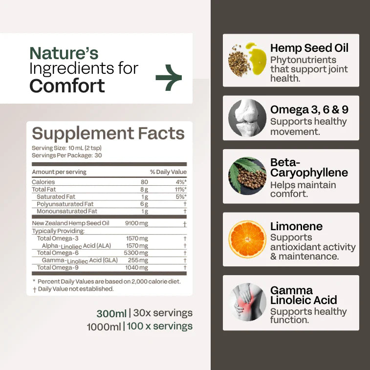 The Brothers Green - Move - Active Joint Support Tonic